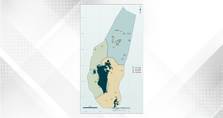 AGU confirms success of research in collaboration with Danat