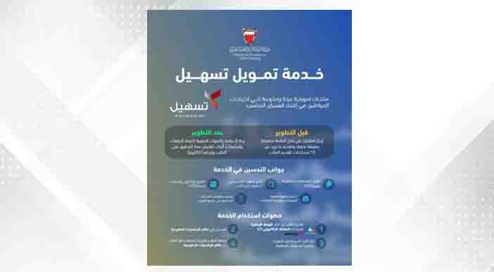 SDGs Bahrain News
